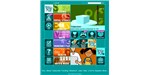 An online compendium of games and science simulations called Brain Pop is organized by math, science, social studies, and other topics, as well as by testing level.  