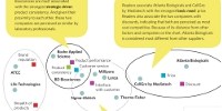image: Buying Cell-Culture Products