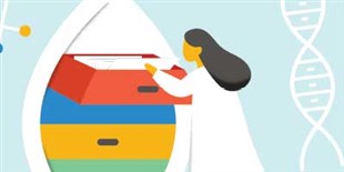 Making DNA Data Storage a Reality