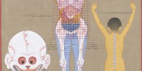 image: Ancient Anatomy, circa 1687