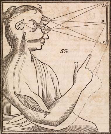 The Mindless Machine, circa 1664 image: The Mindless Machine, circa 1664