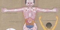 image: Tibetan medical paintings