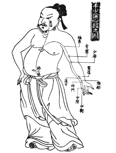 Puncturing the Myth image: Puncturing the Myth