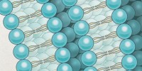 image: The Enigmatic Membrane