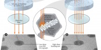 image: Bubble Vision